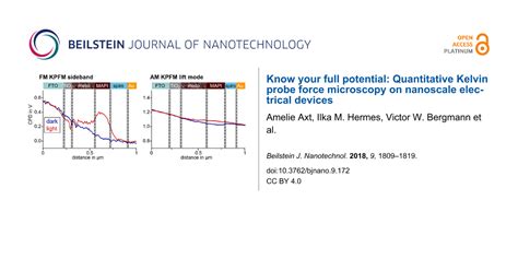 hermes beilstein|Know your full potential: Quantitative Kelvin probe force  .